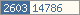 Counter