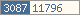 Counter