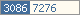 Counter