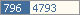 Counter