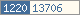 Counter