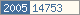 Counter