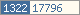 Counter