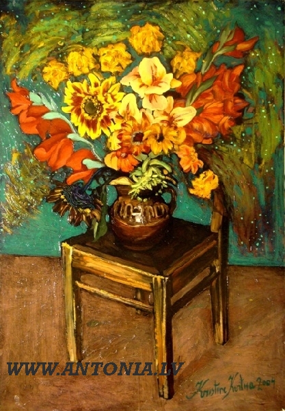 Kristine Kvitka (1983)